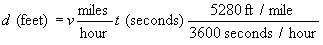 equation