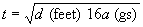 equation