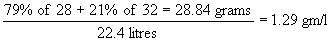 equation