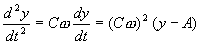 equation