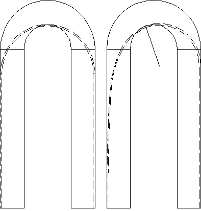 Different driving lines