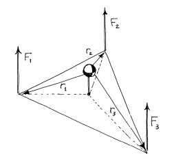 Vector Diagram