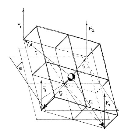 Vector Diagram