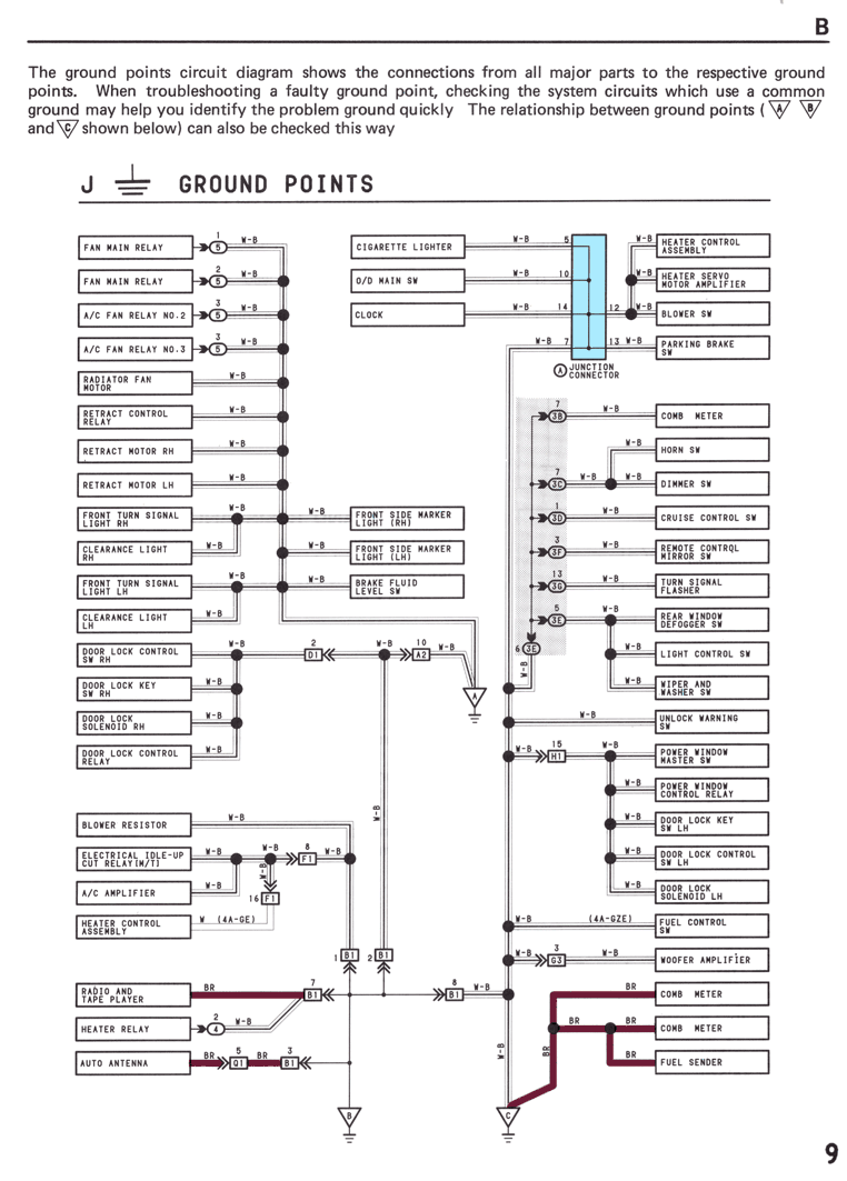 Main - Page 9/151