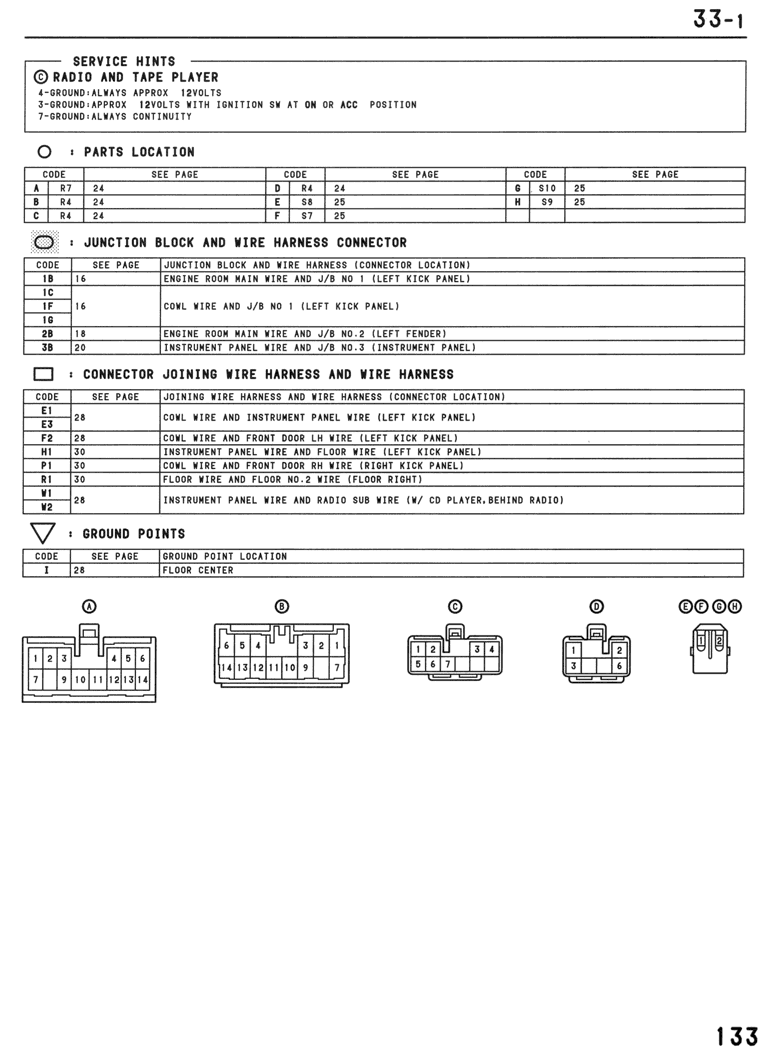 Main - Page 133/151