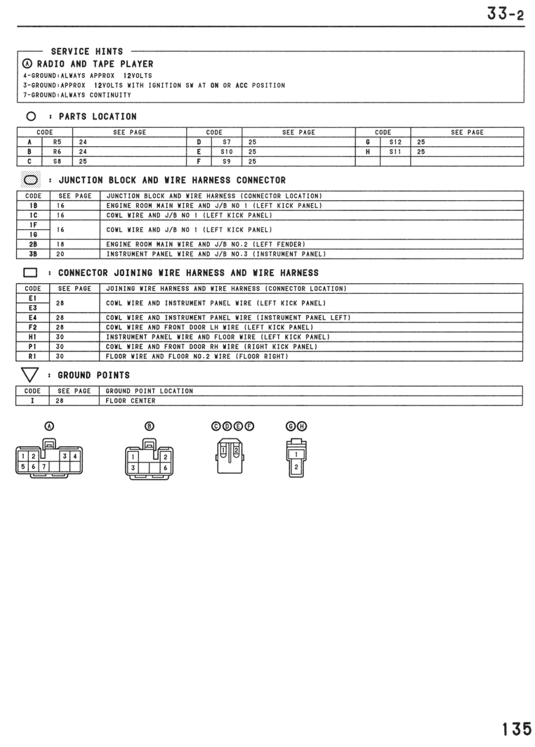 Main - Page 135/151