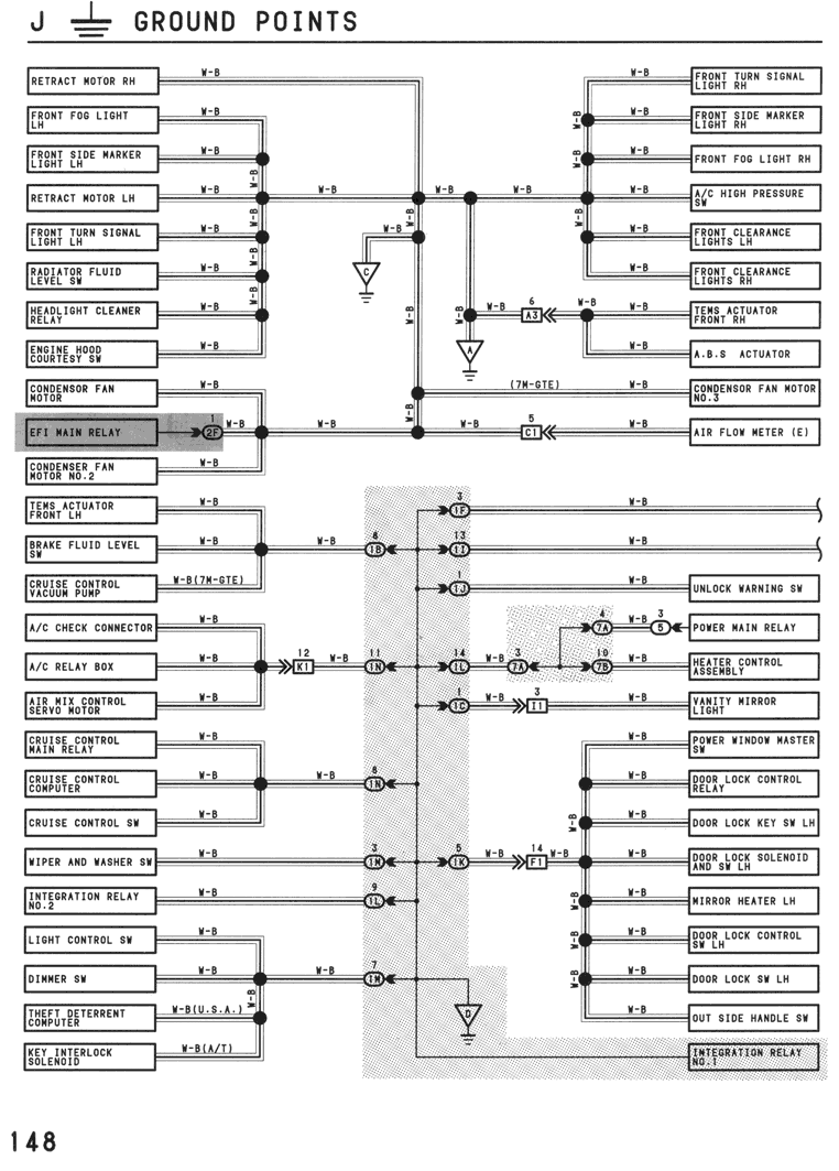 Main - Page 148/151