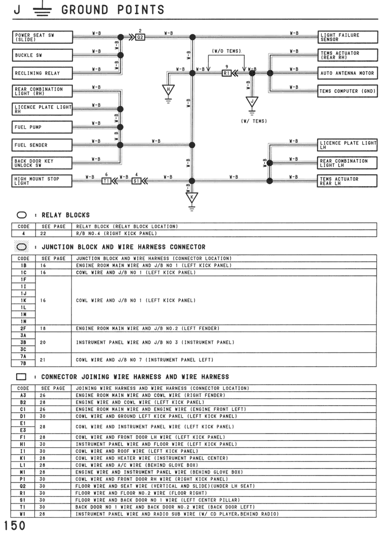 Main - Page 150/151