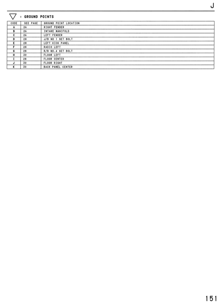 Main - Page 151/151