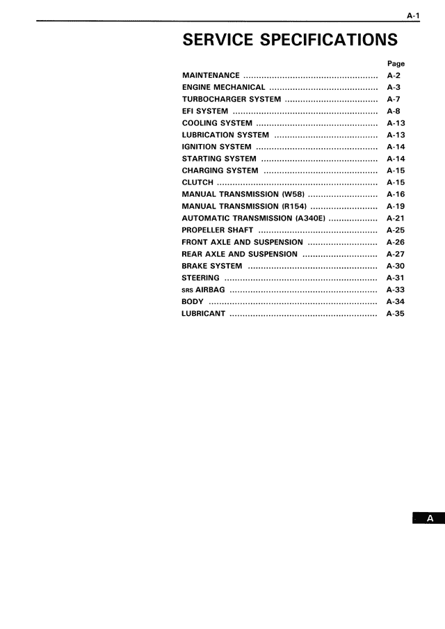A - Page 1/36