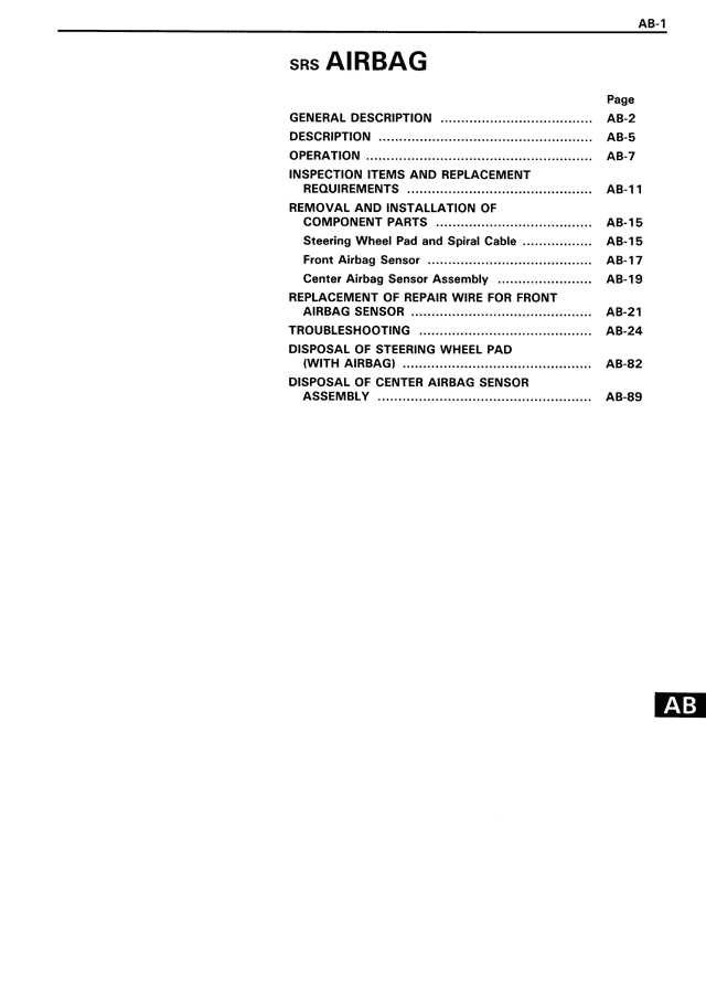 AB - Page 1/90