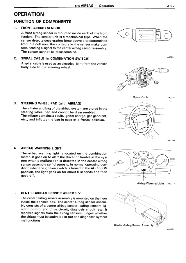 AB - Page 7/90