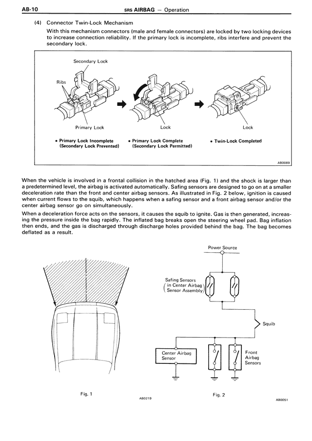 AB - Page 10/90
