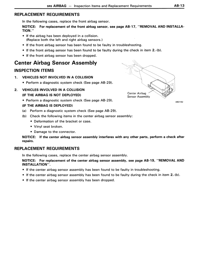 AB - Page 13/90