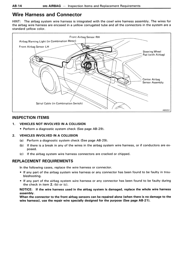 AB - Page 14/90