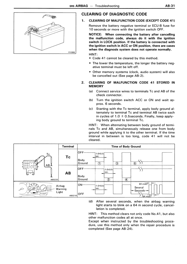 AB - Page 31/90