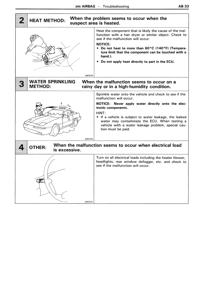AB - Page 33/90