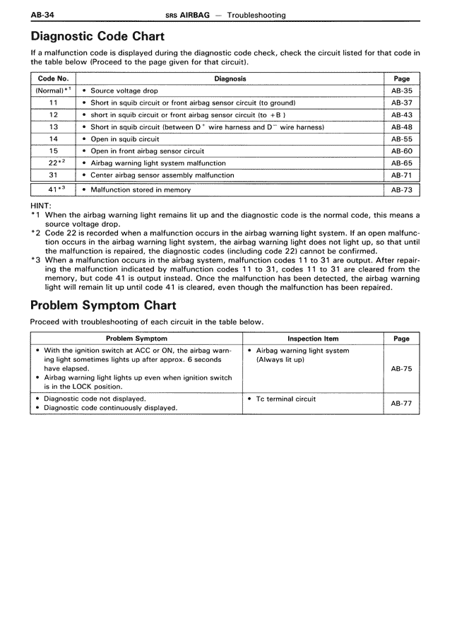 AB - Page 34/90