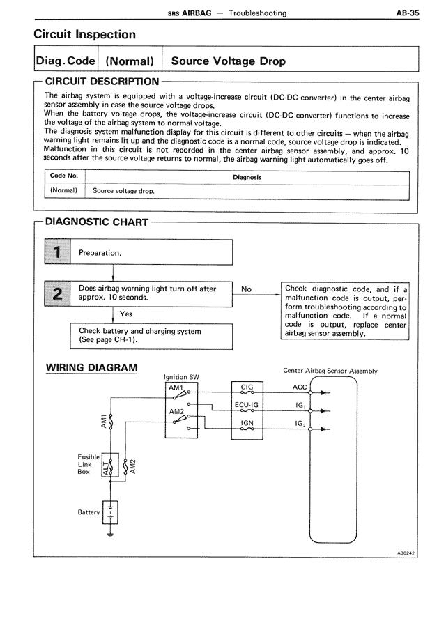 AB - Page 35/90