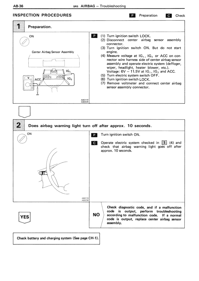 AB - Page 36/90