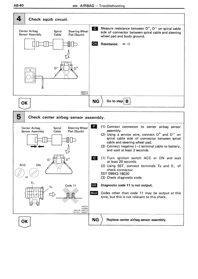 AB - Page 40/90