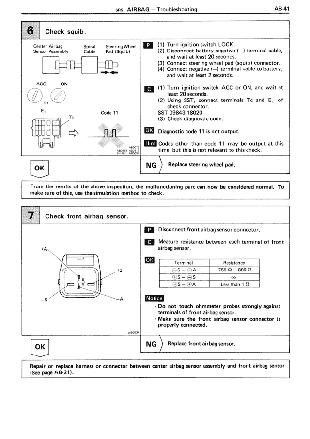 AB - Page 41/90