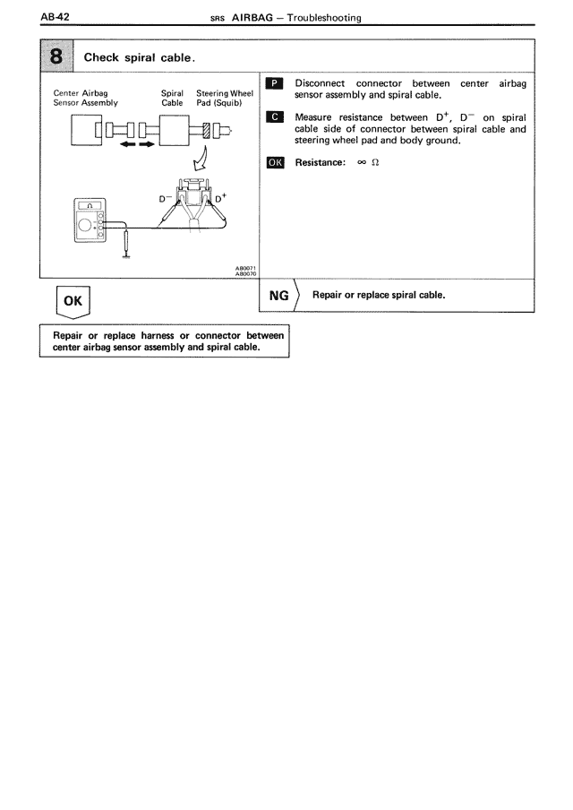AB - Page 42/90