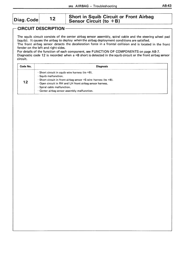 AB - Page 43/90