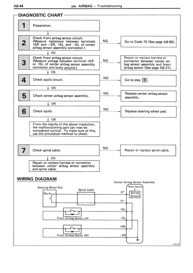 AB - Page 44/90
