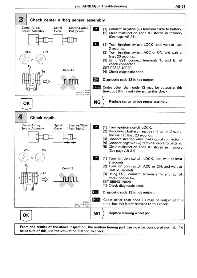 AB - Page 51/90