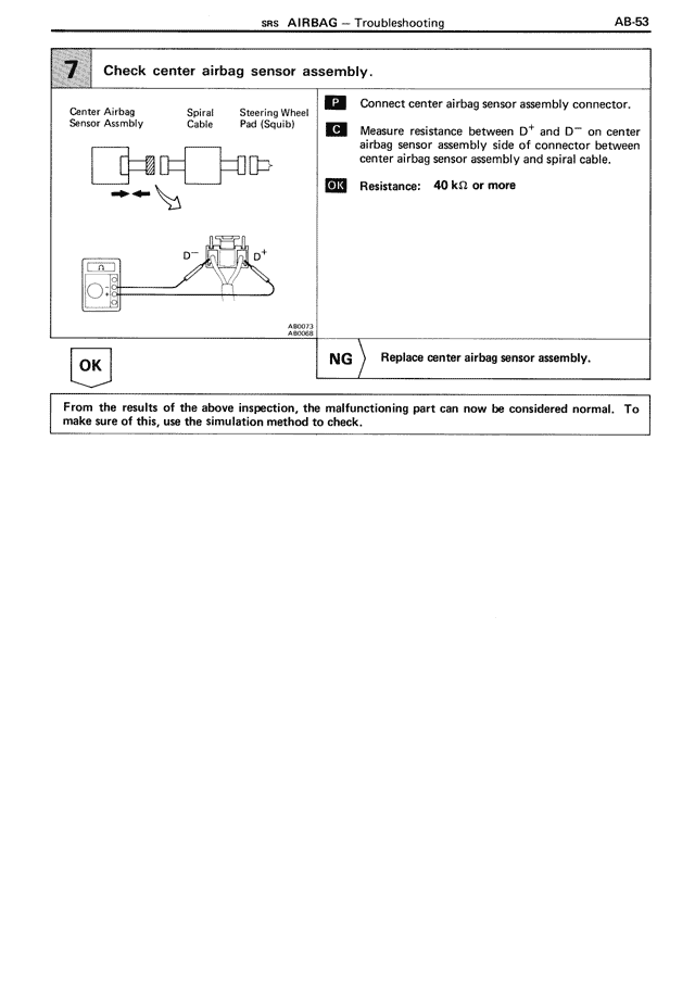 AB - Page 53/90