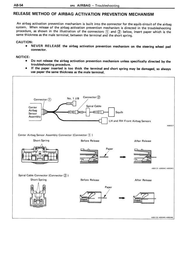 AB - Page 54/90