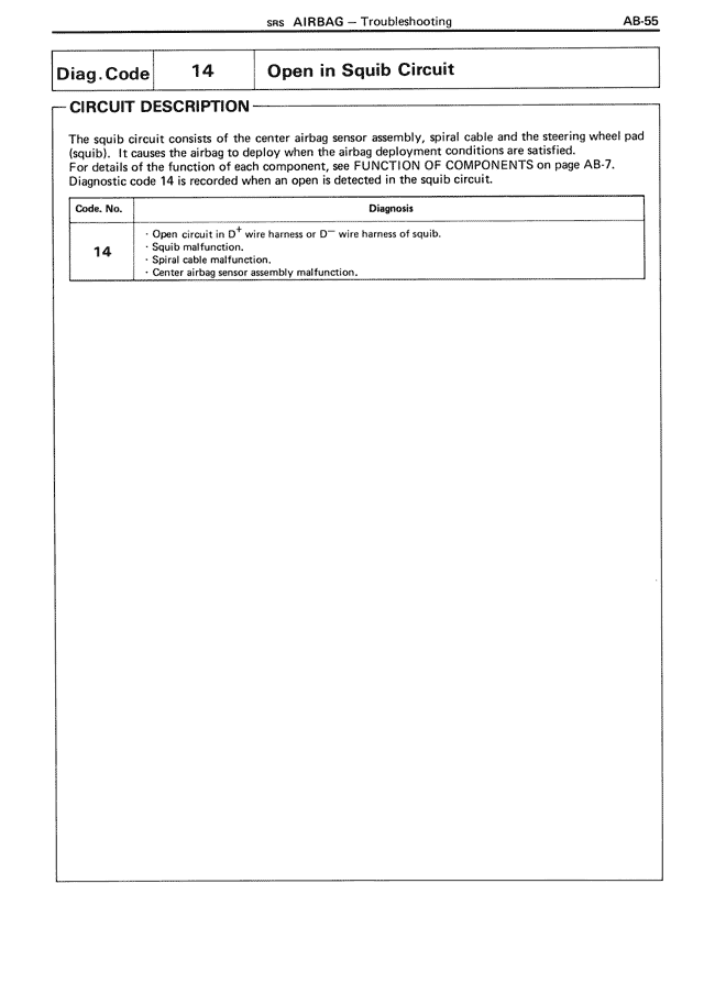 AB - Page 55/90