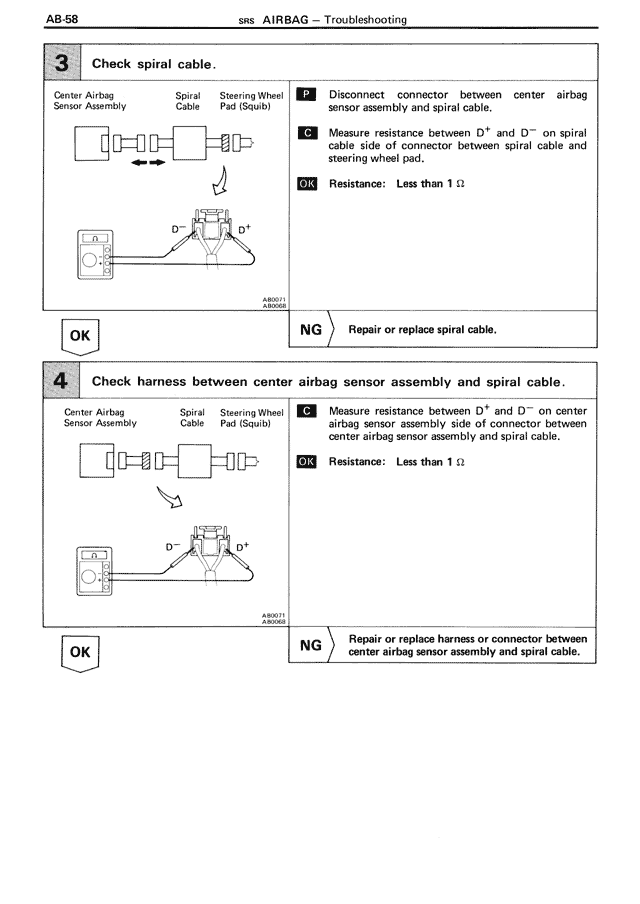 AB - Page 58/90