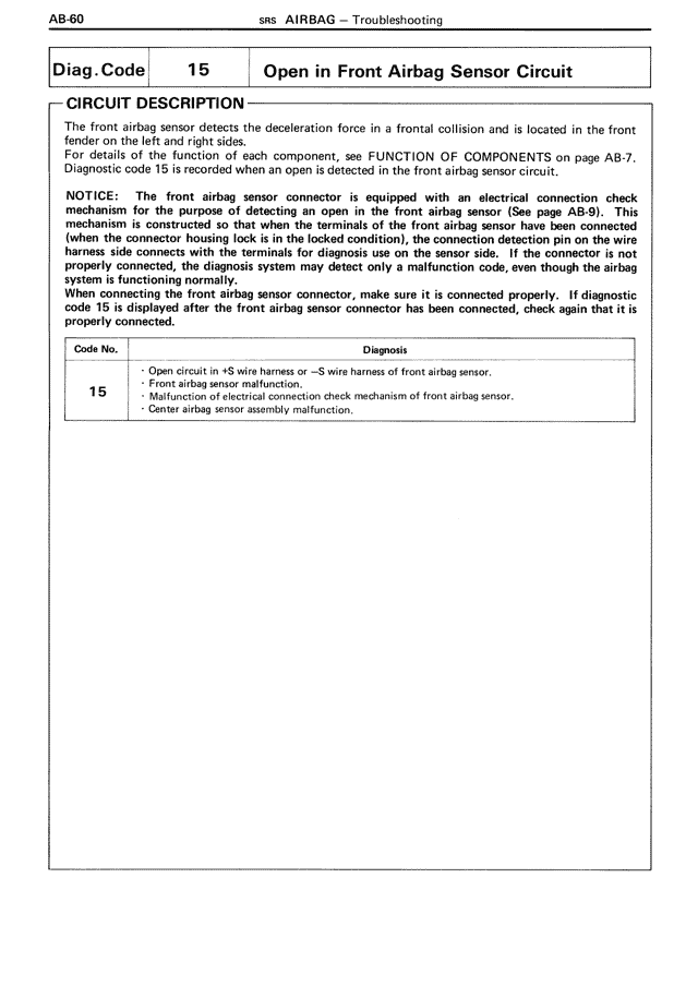 AB - Page 60/90