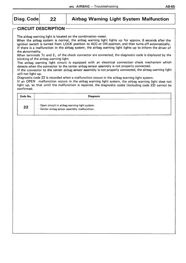 AB - Page 65/90