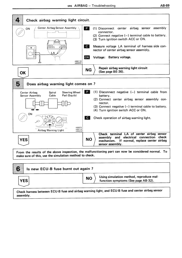 AB - Page 69/90