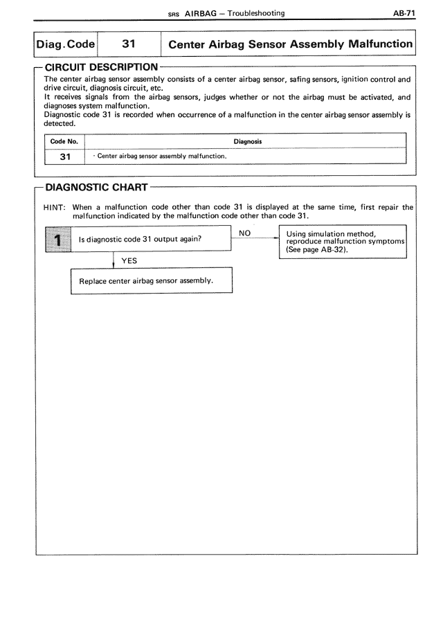 AB - Page 71/90