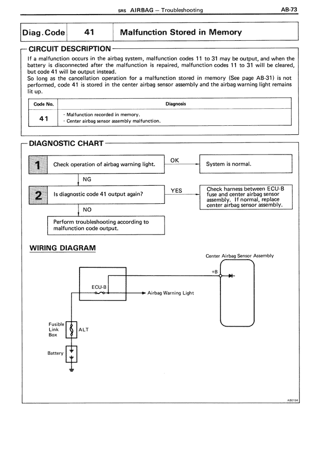 AB - Page 73/90