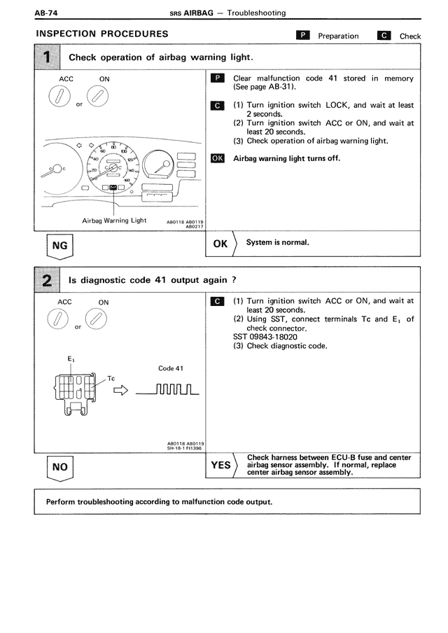AB - Page 74/90