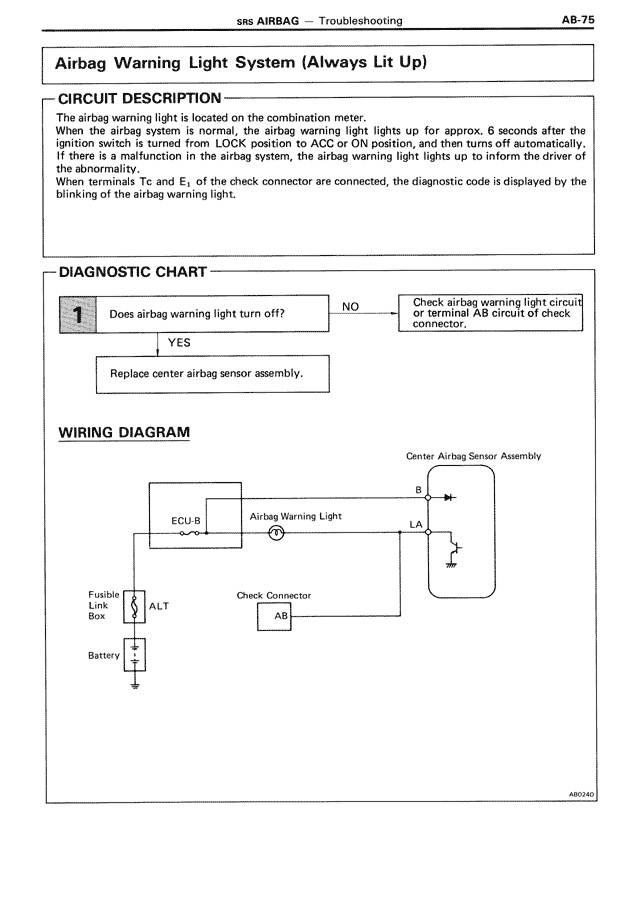 AB - Page 75/90