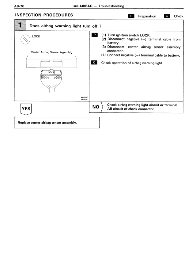 AB - Page 76/90