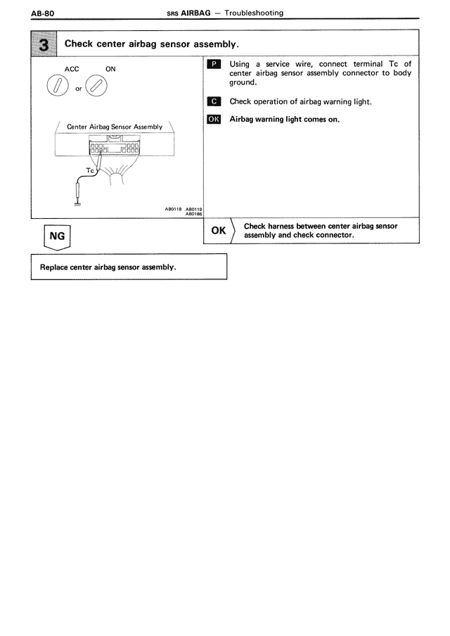 AB - Page 80/90