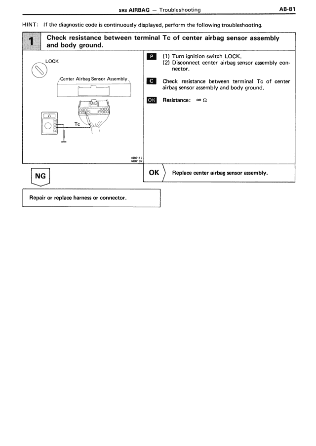 AB - Page 81/90