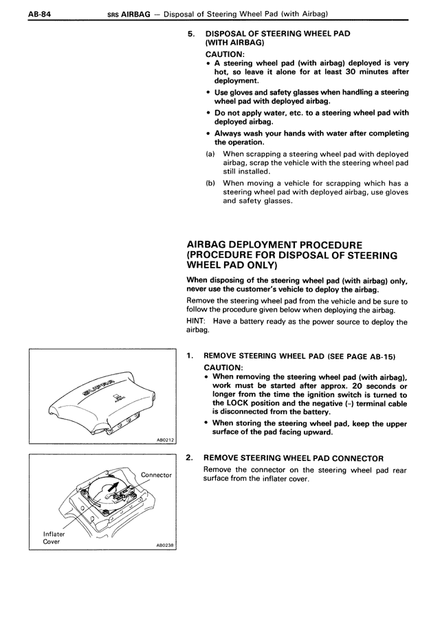AB - Page 84/90