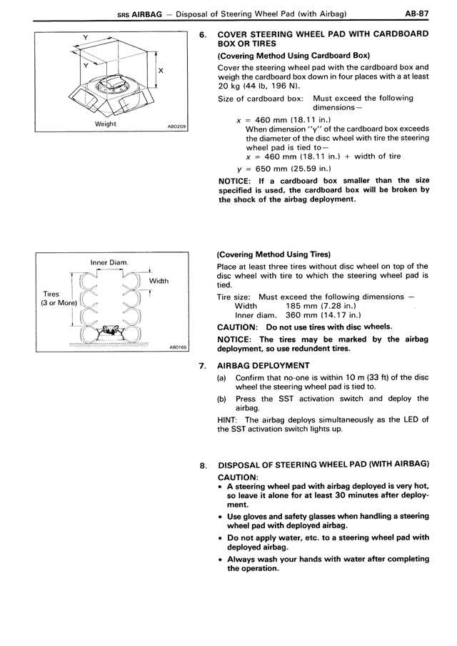 AB - Page 87/90