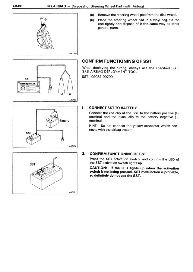AB - Page 88/90
