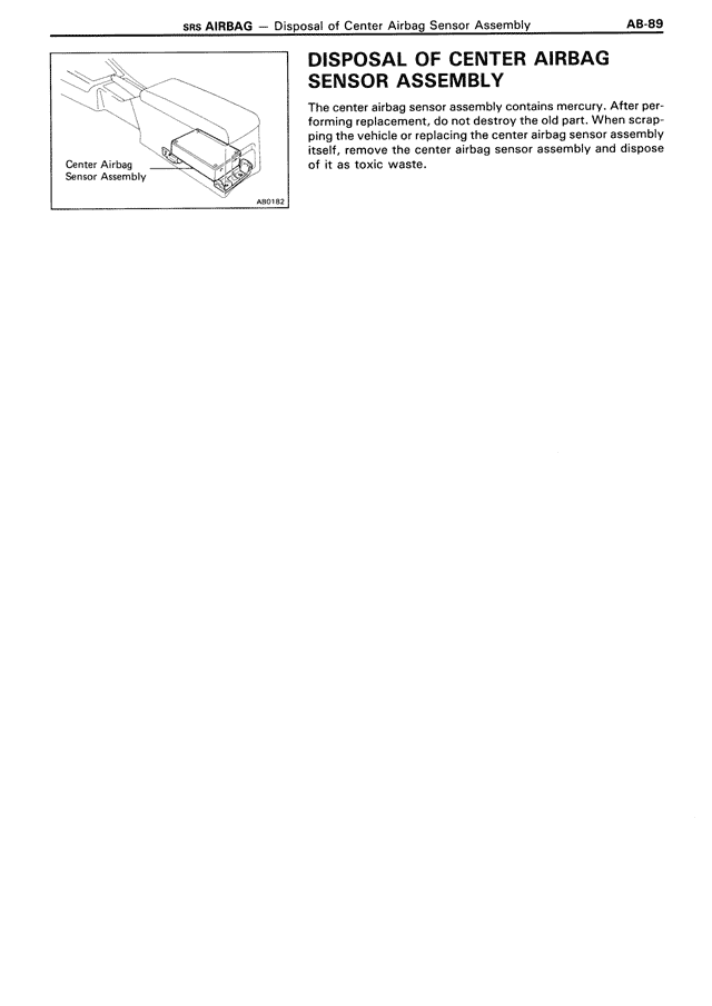 AB - Page 89/90