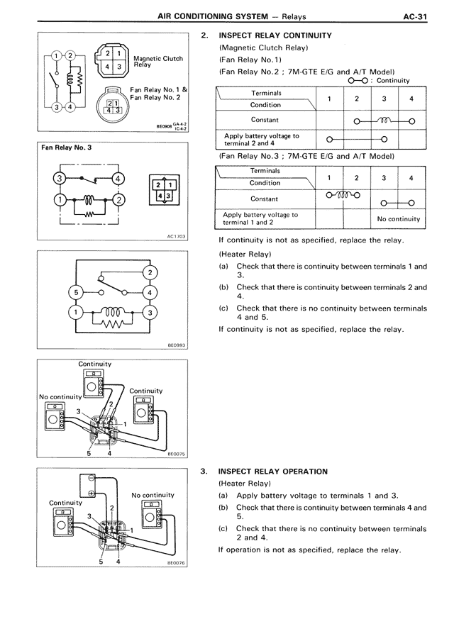 AC - Page 31/46