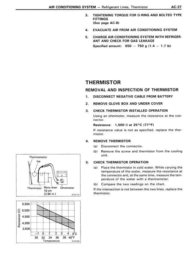 AC - Page 37/46